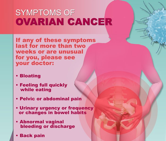 5-early-warning-signs-of-ovarian-cancer-women-should-never-ignore