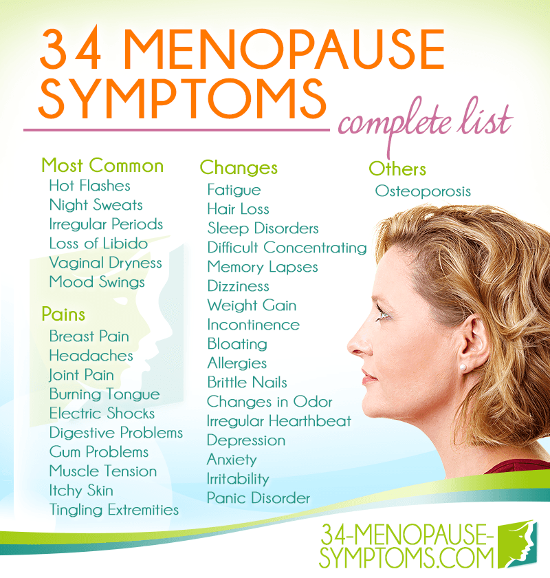 Do You Dry Up During Menopause at Robert Moss blog