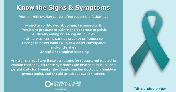 ovarian cancer signs and symptoms